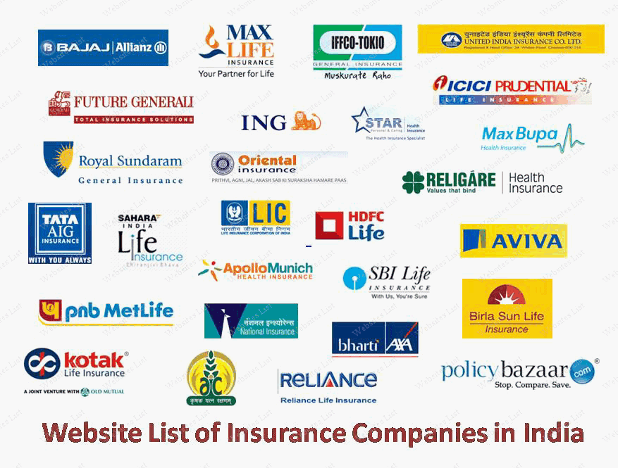 Best Insurance Companies in Canada